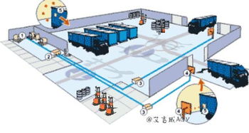 76個企業項目獲評2018年市級數字化車間及智能工廠